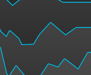 在线手机号压力测试